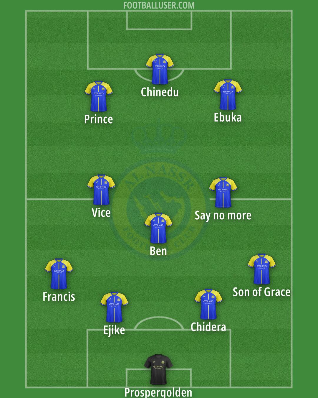 Al-Nassr (KSA) Formation 2024