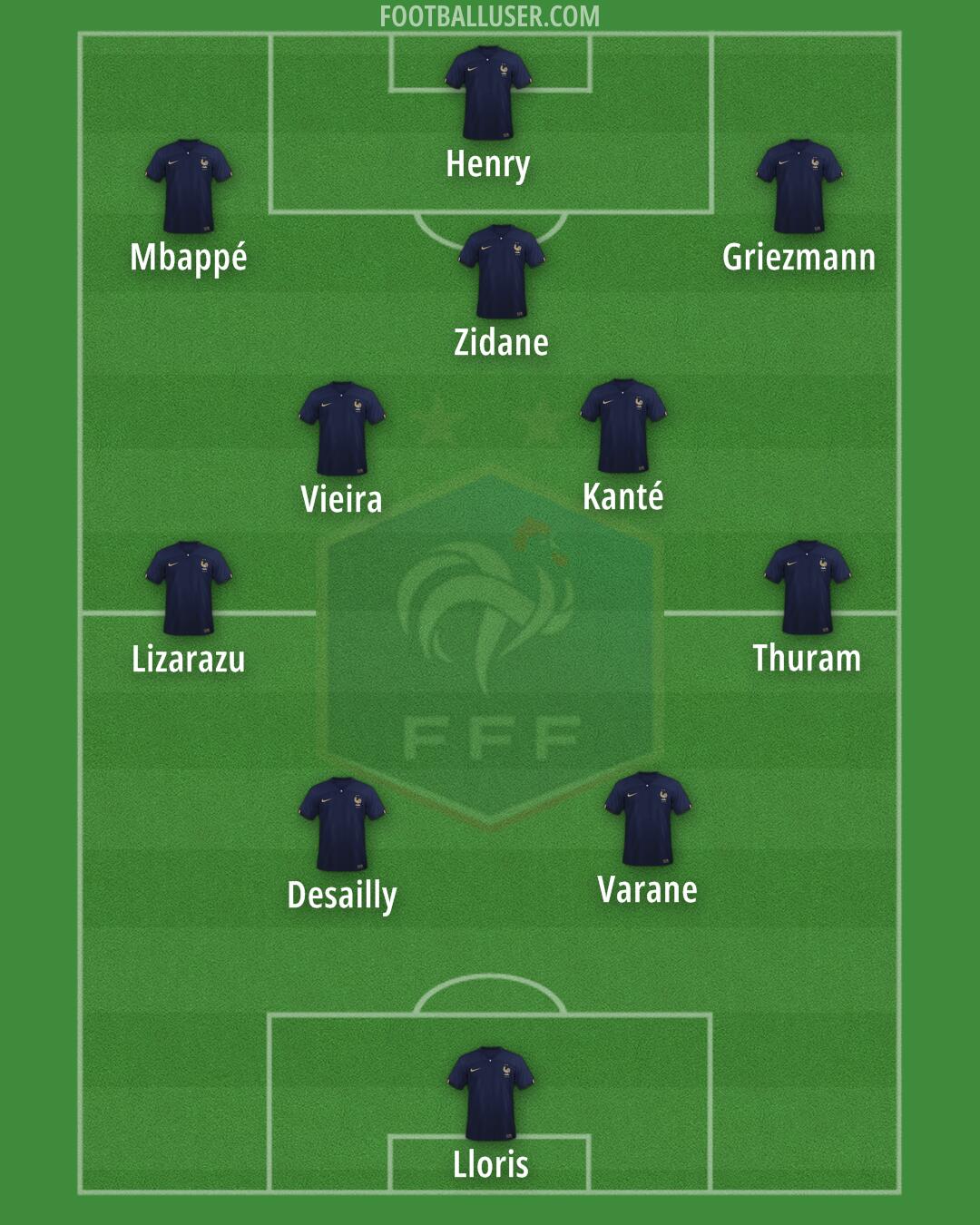 France Formation 2024