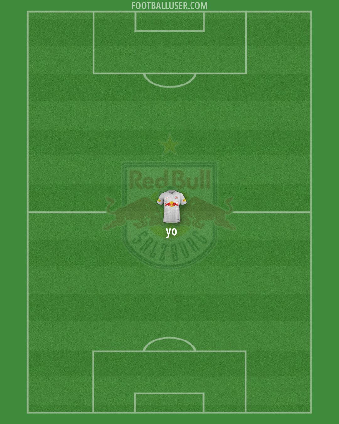 RB Salzburg Formation 2024