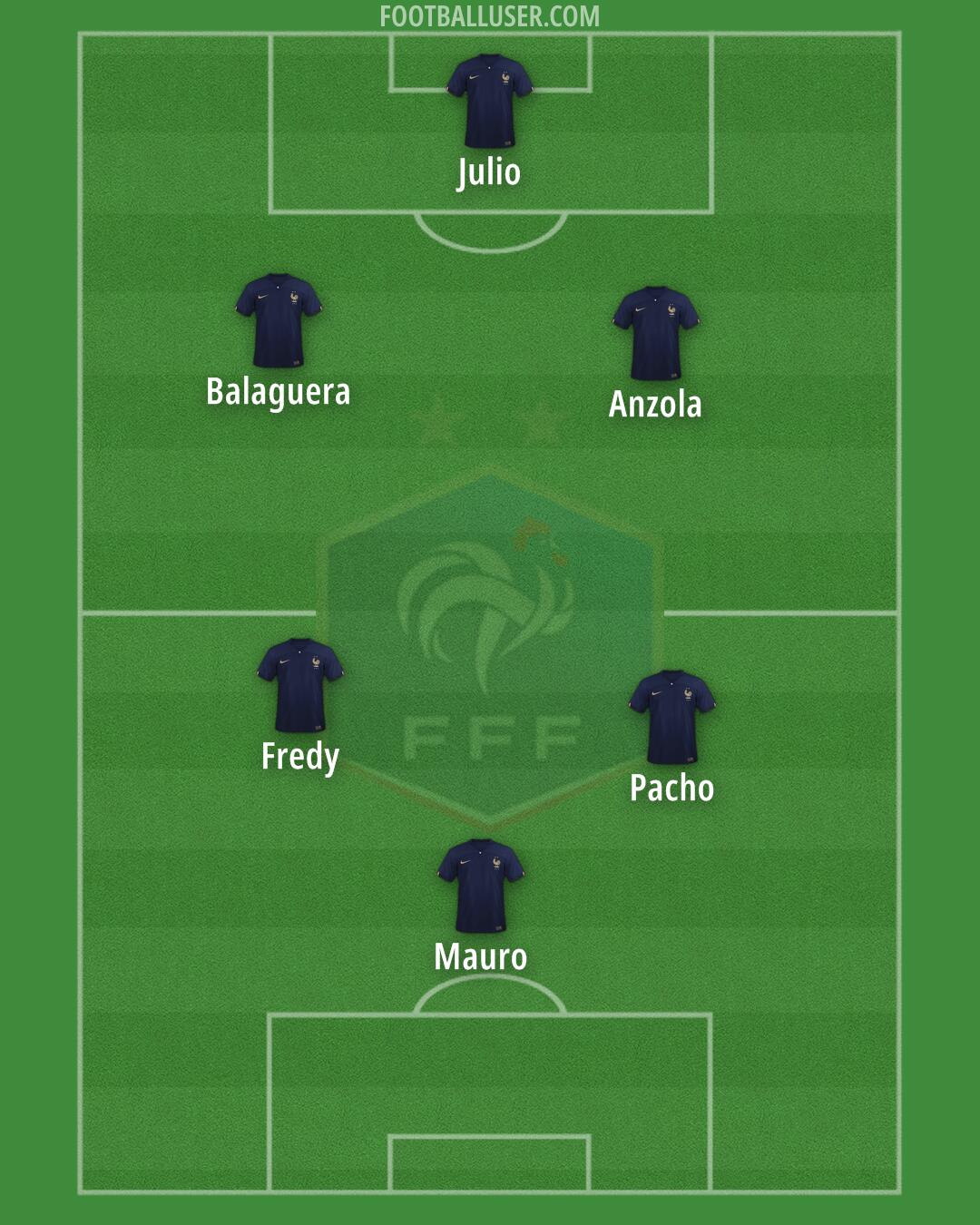 France Formation 2024