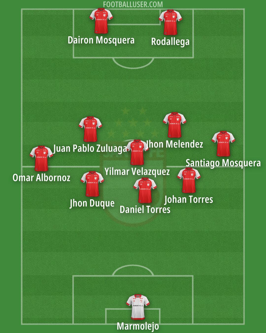 Independiente Santa Fe Formation 2024