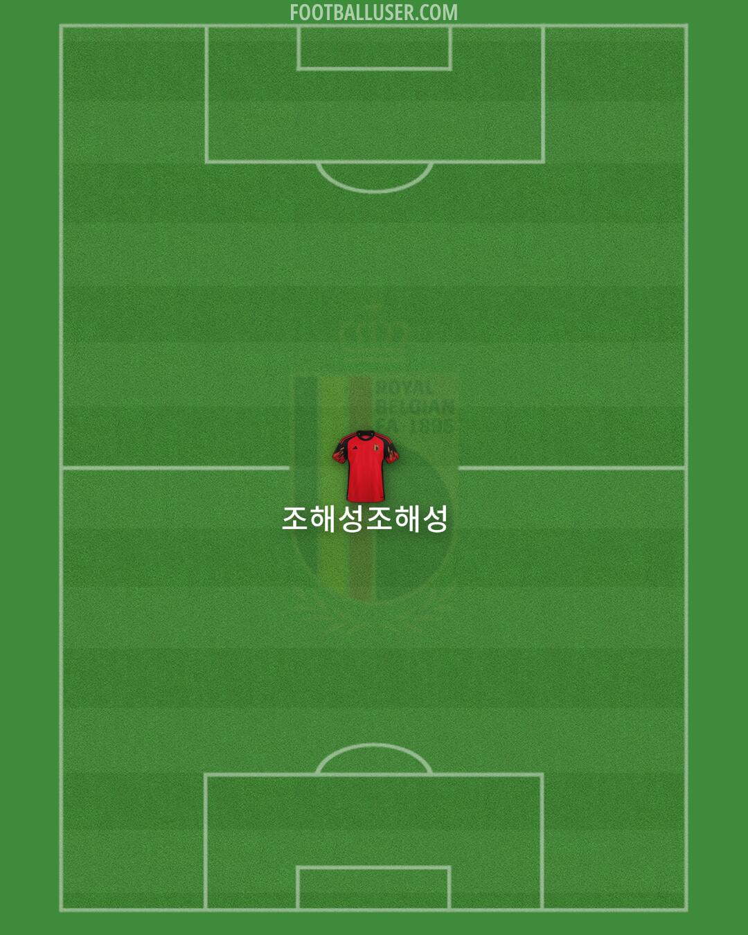 Belgium Formation 2024