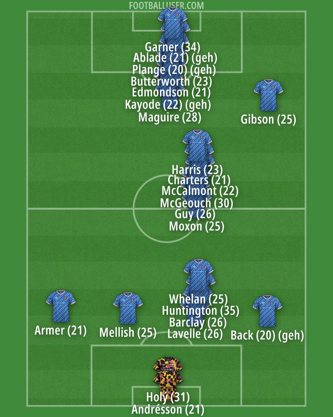 Carlisle Formation 2024