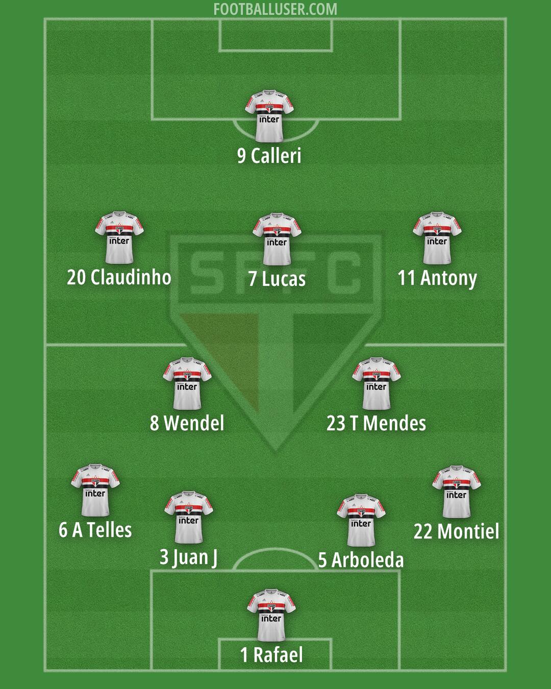 São Paulo Formation 2024