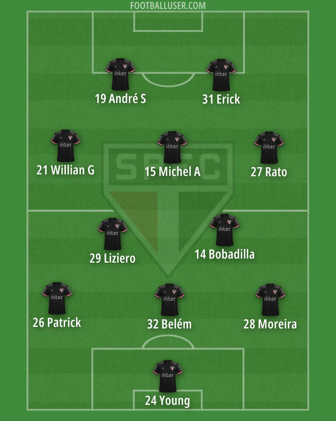 São Paulo Formation 2024