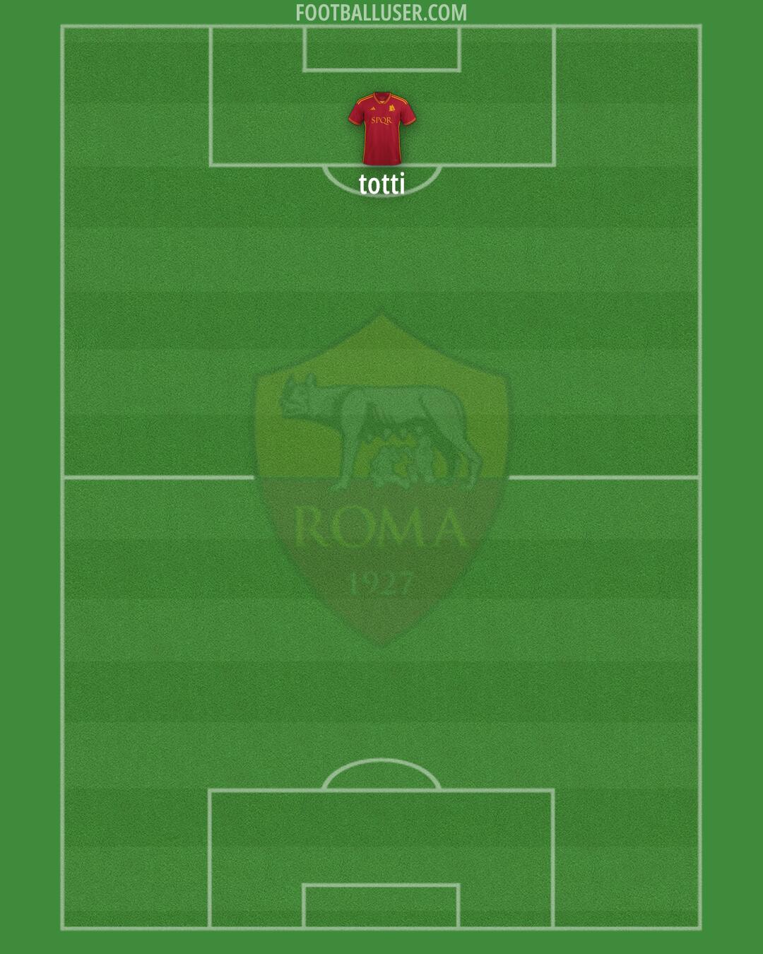 Roma Formation 2024