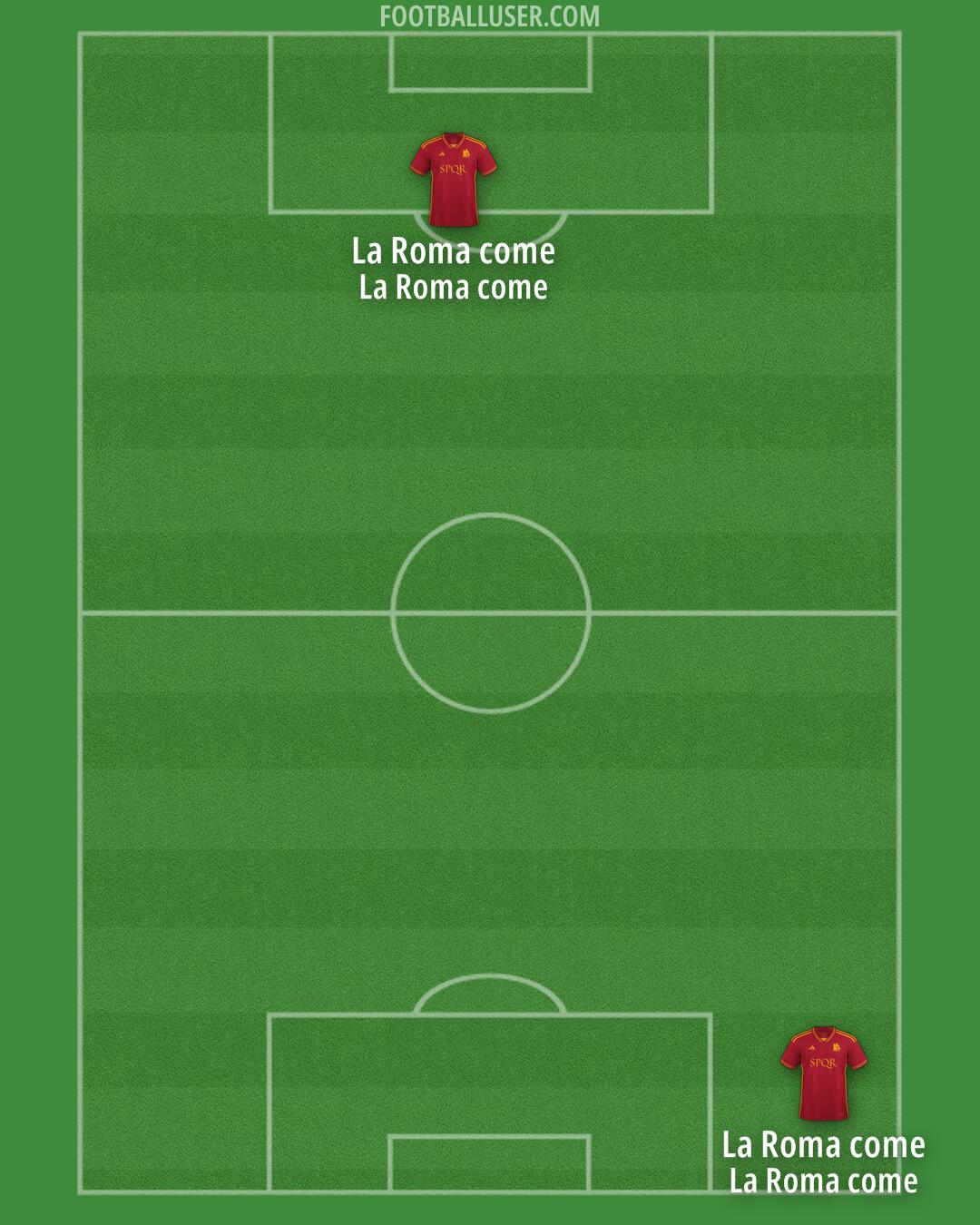 Roma Formation 2024