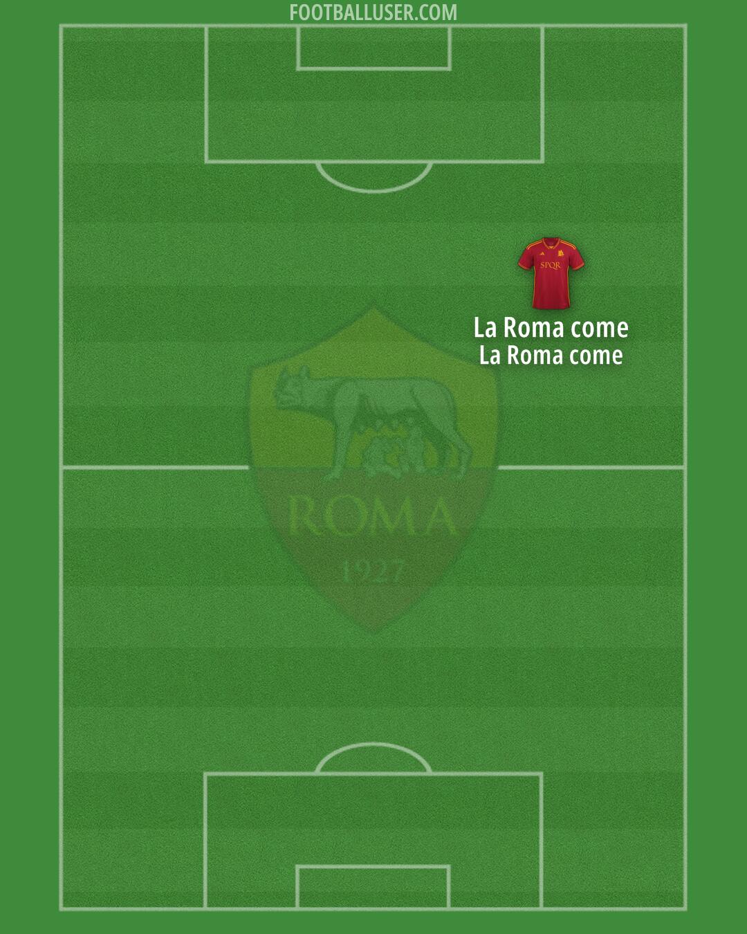 Roma Formation 2024