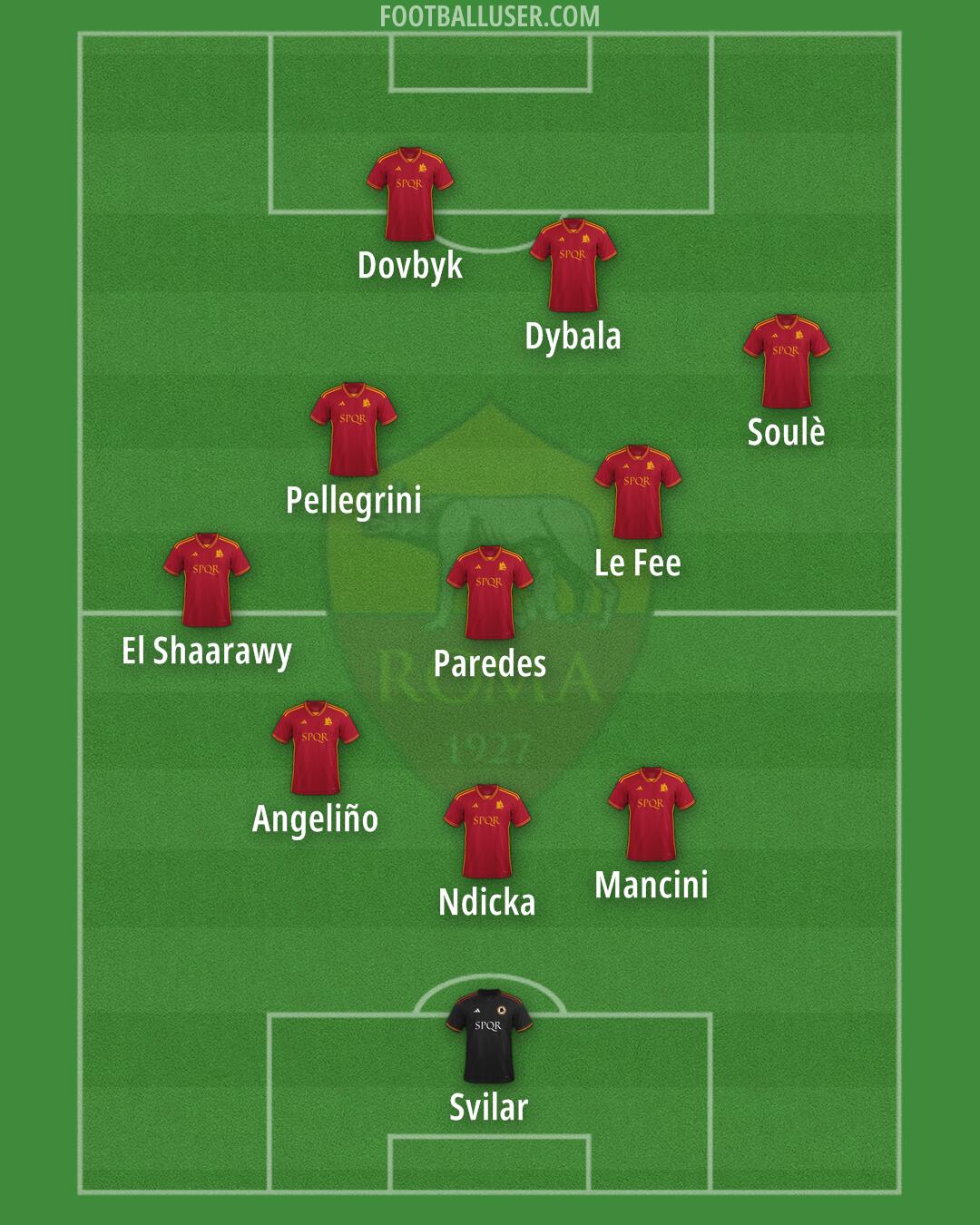 Roma Formation 2024