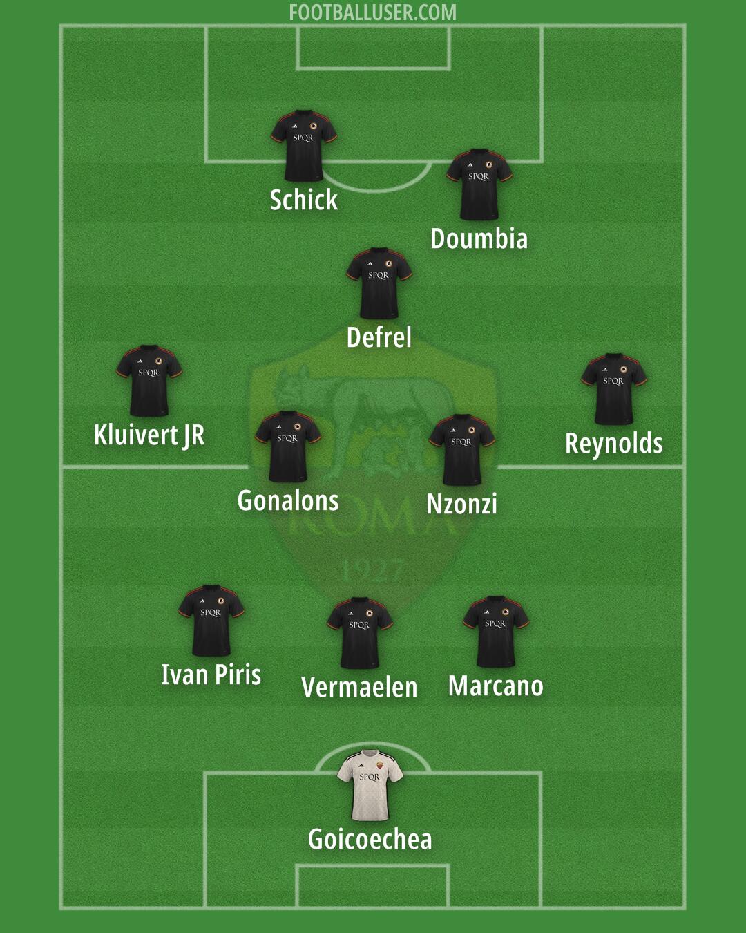 Roma Formation 2024