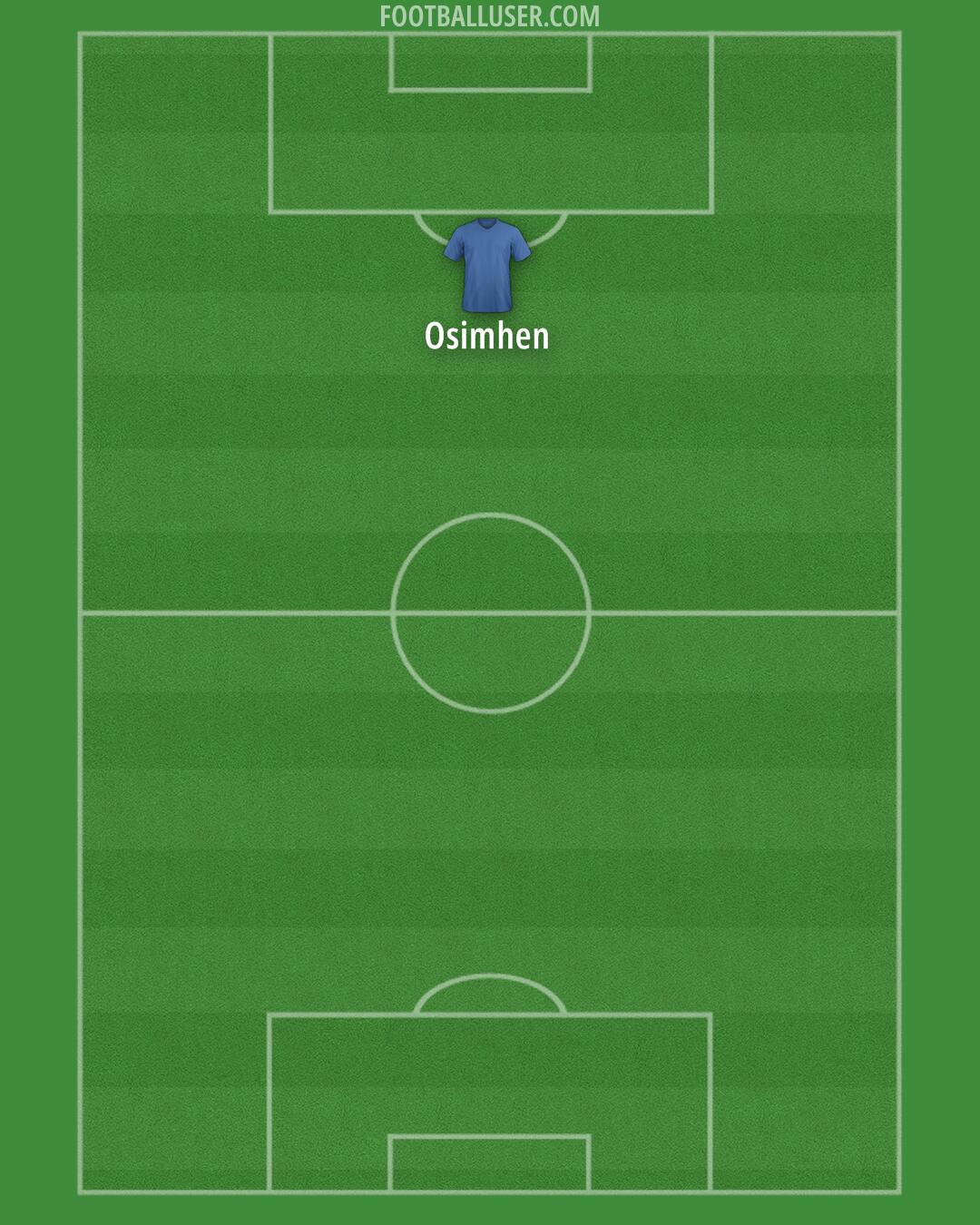 Chelsea Formation 2024