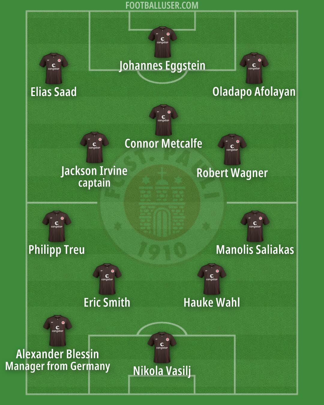 St. Pauli Formation 2024