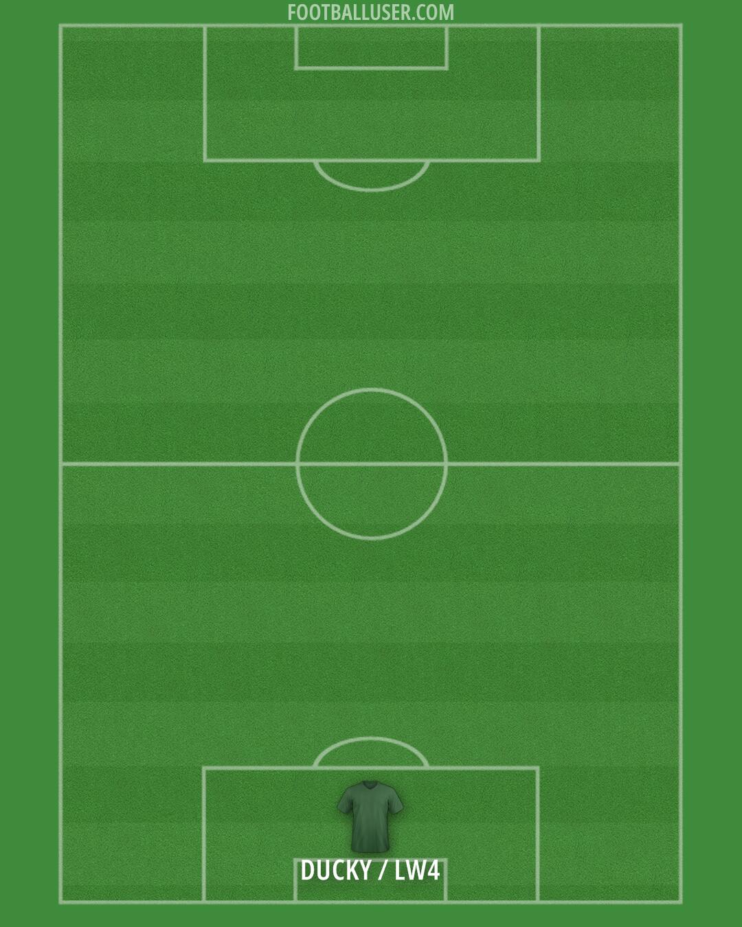 Liverpool Formation 2024