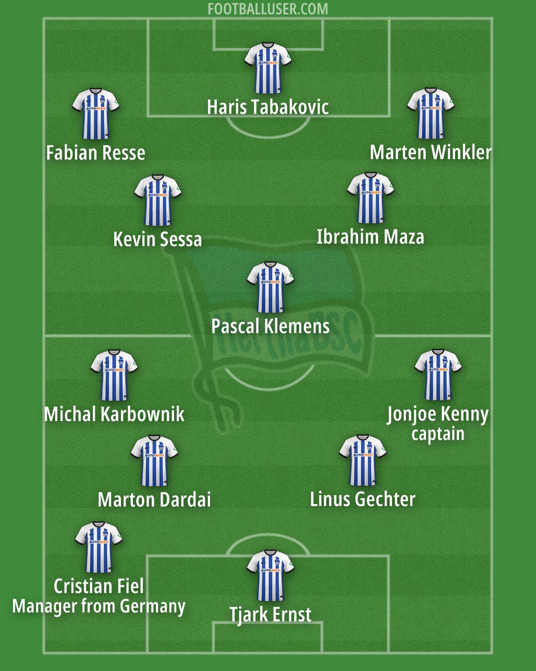 Hertha BSC Formation 2024