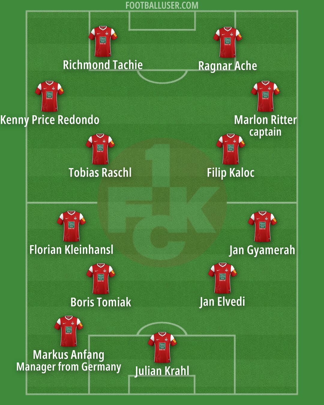 Kaiserslautern Formation 2024