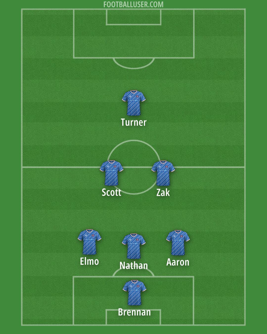 Carlisle Formation 2024