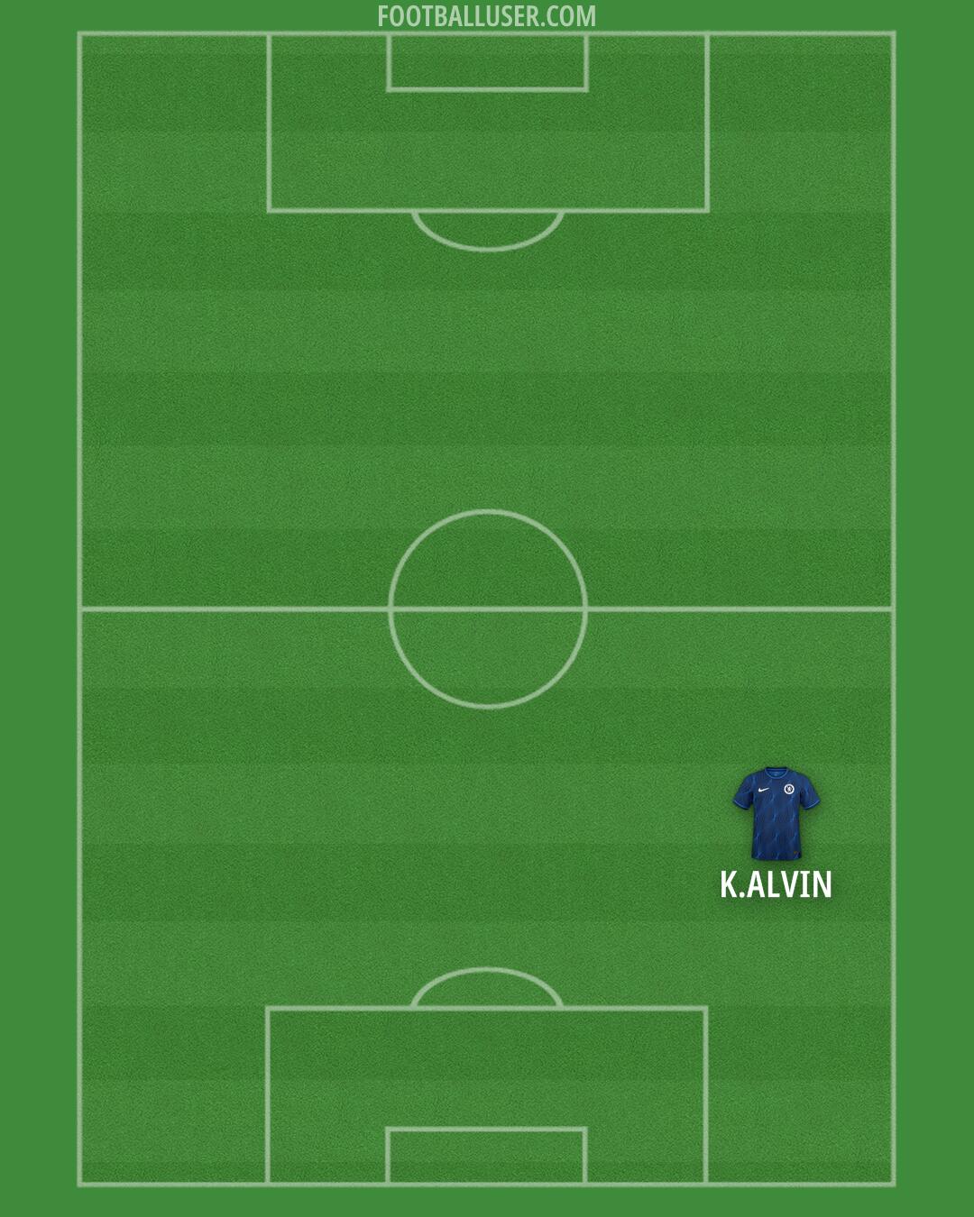 Chelsea Formation 2024