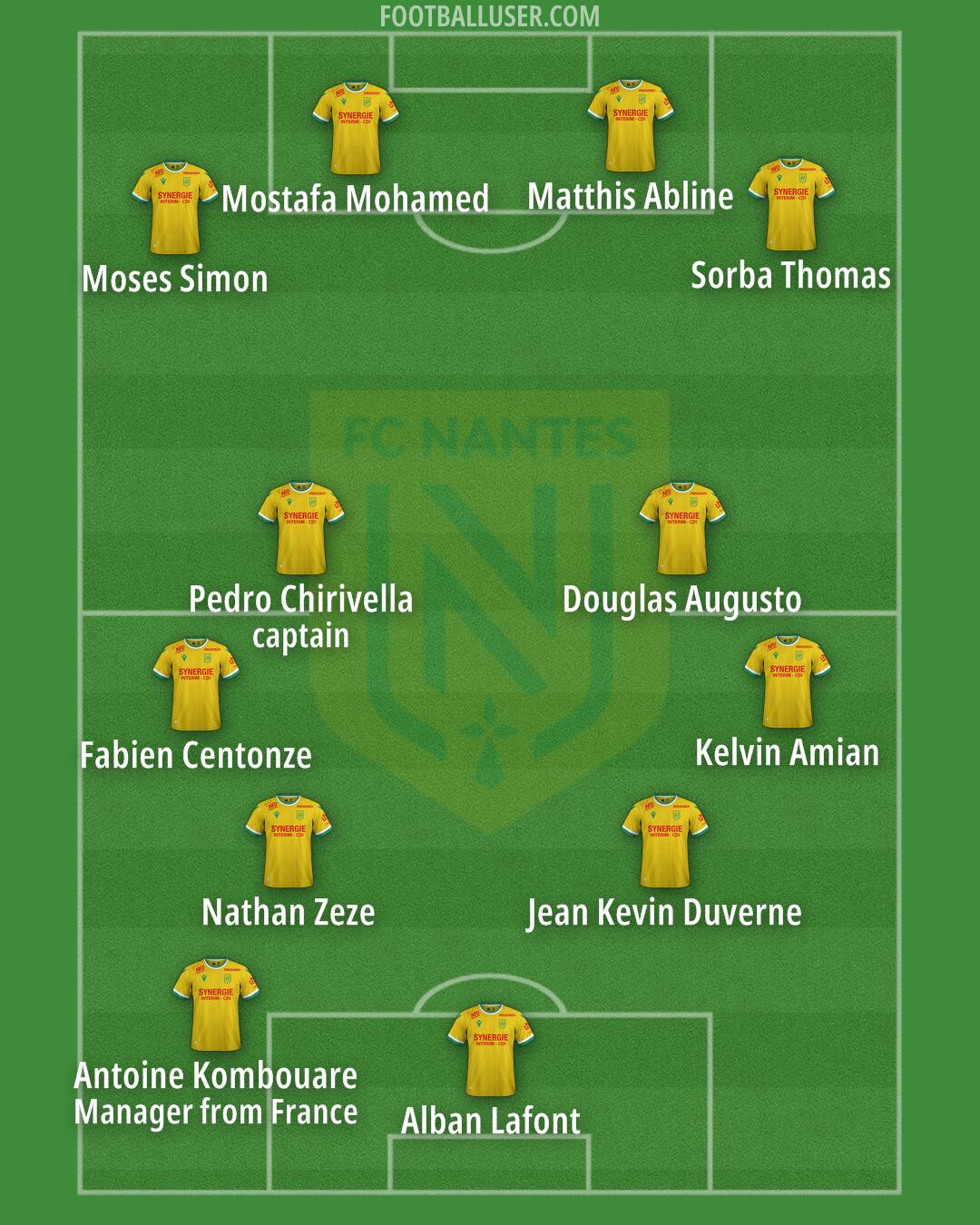 Nantes Formation 2024