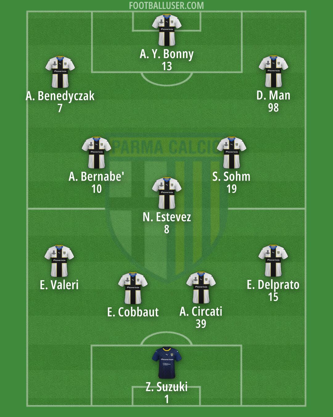 Parma Formation 2024