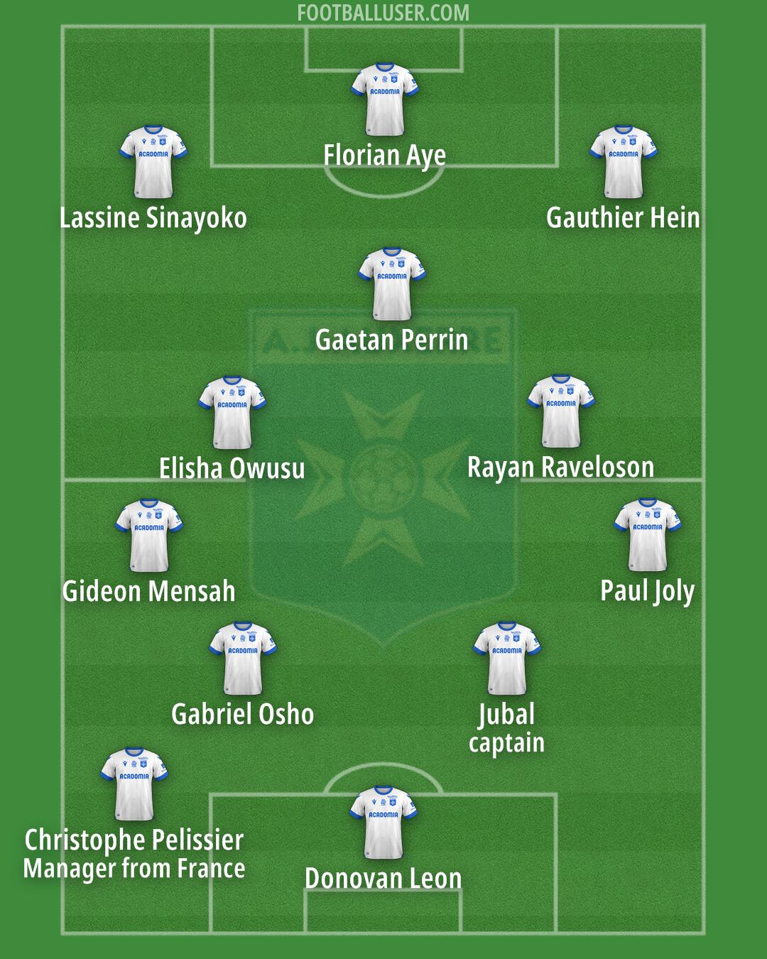 Auxerre Formation 2024