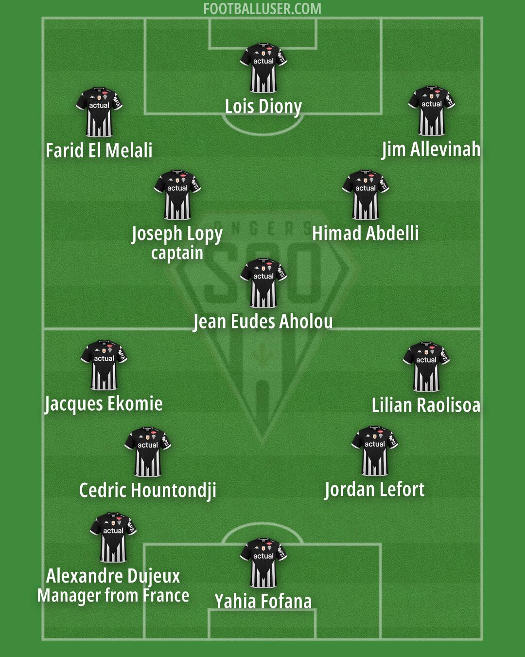 Angers Formation 2024