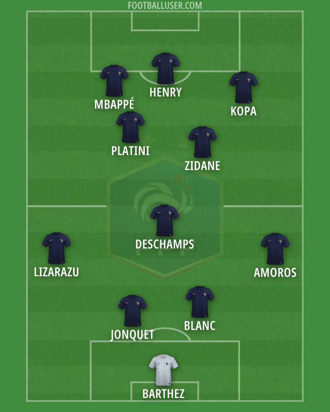 France Formation 2024