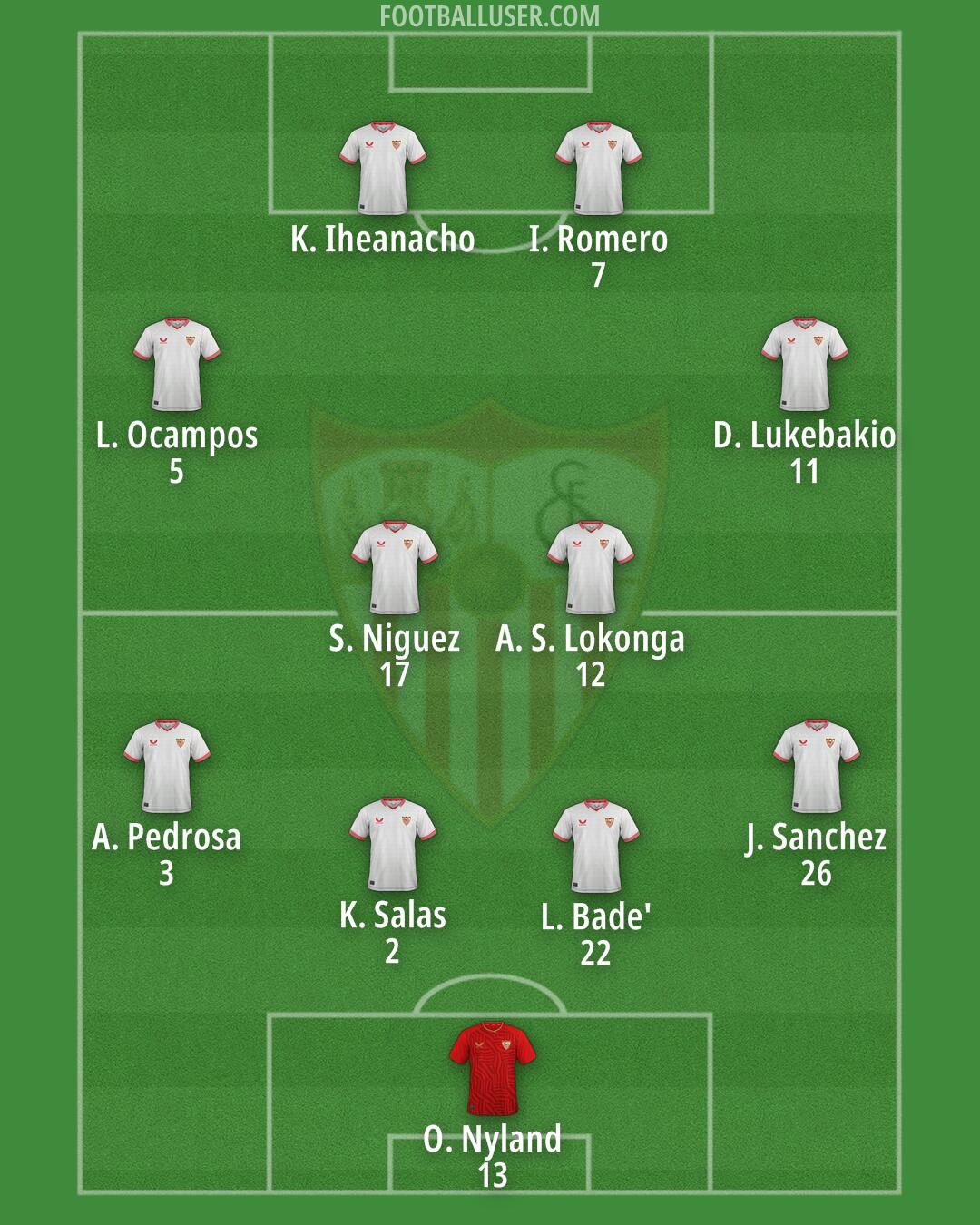 Sevilla Formation 2024