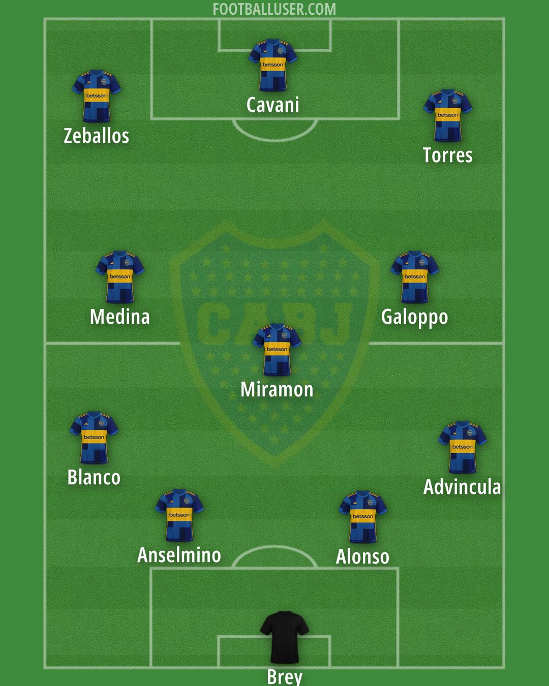 Boca Formation 2024