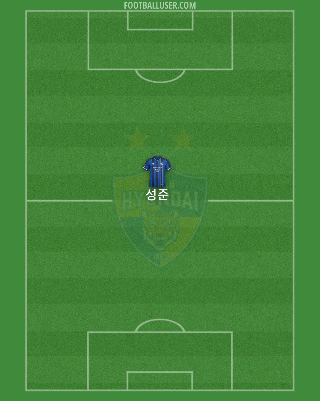 Ulsan Formation 2024