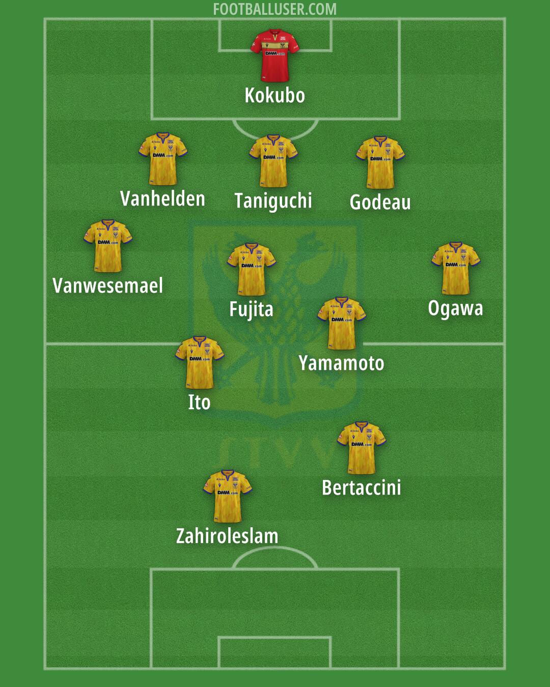 Sint-Truiden Formation 2024