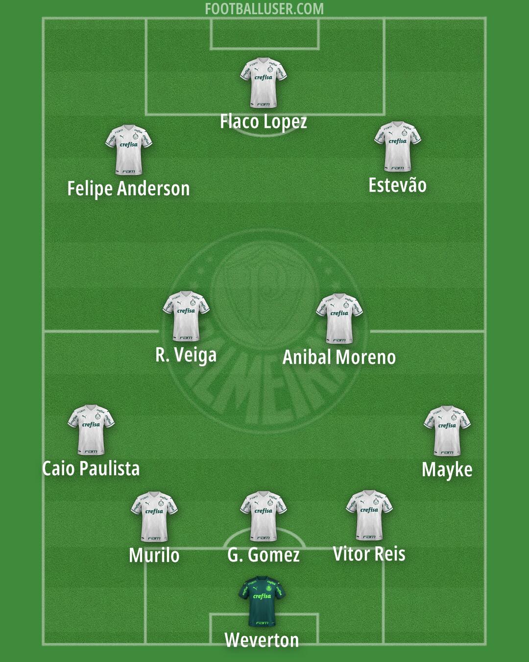 Palmeiras Formation 2024