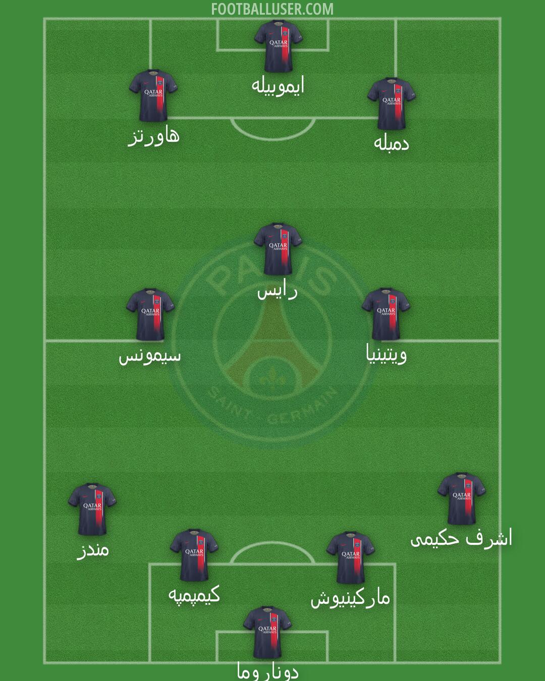 PSG Formation 2024