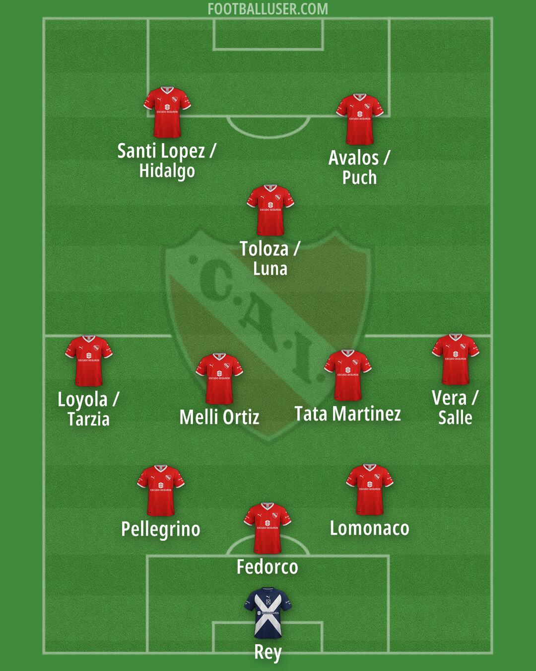 Independiente Formation 2024