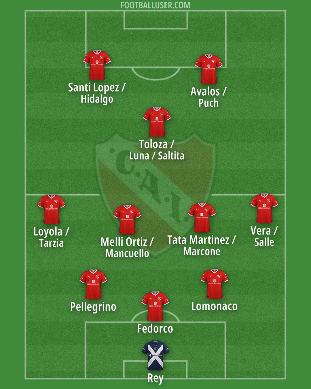 Independiente Formation 2024