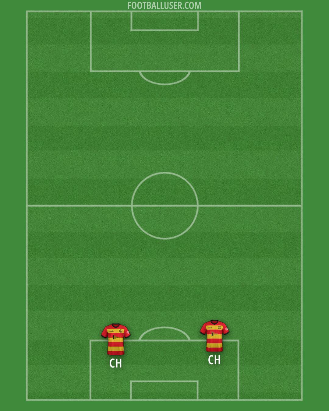 Partick Thistle Formation 2024