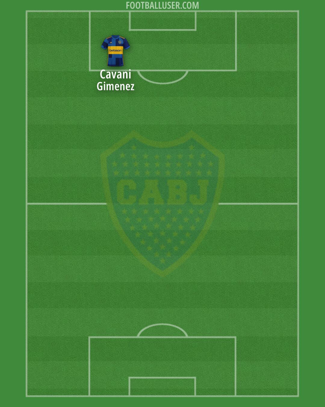 Boca Formation 2024