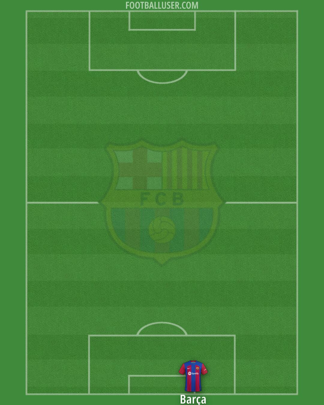 Barcelona Formation 2024