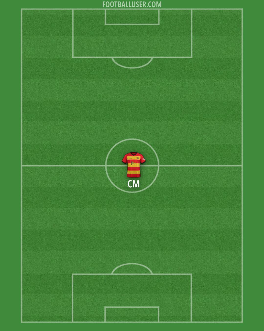 Partick Thistle Formation 2024