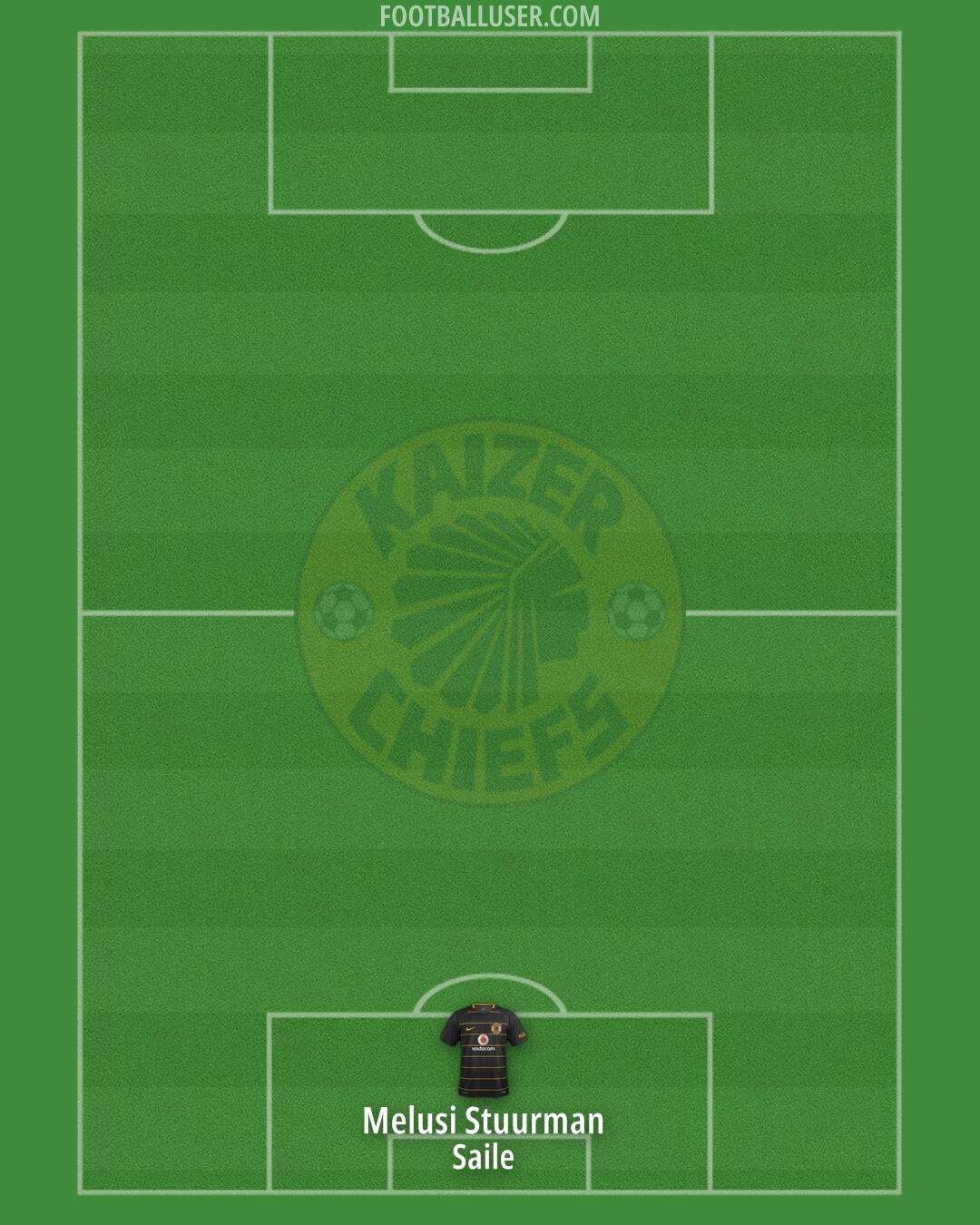 Kaizer Chiefs Formation 2024