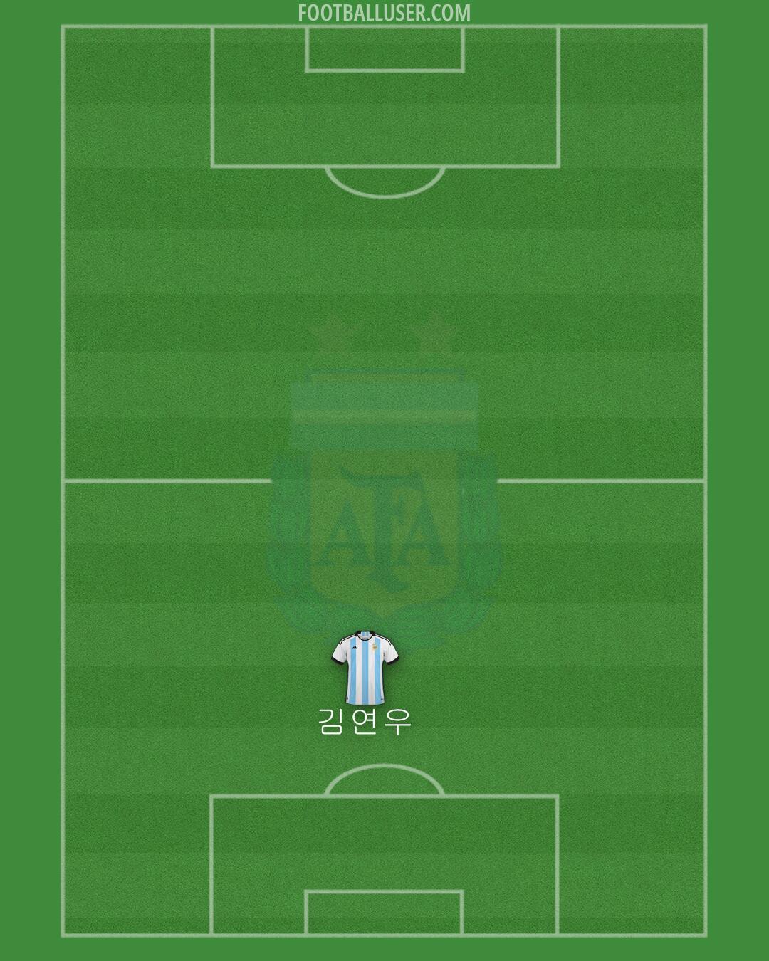 Argentina Formation 2024