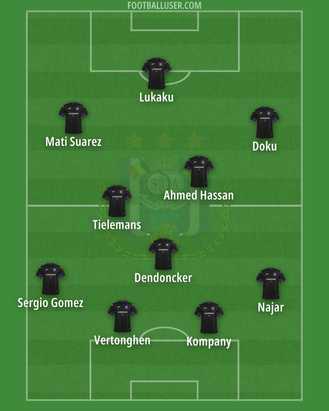 Anderlecht Formation 2024