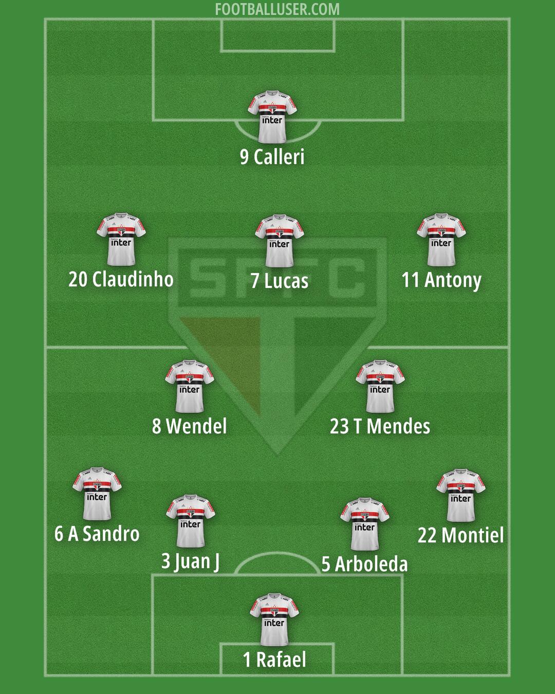 São Paulo Formation 2024