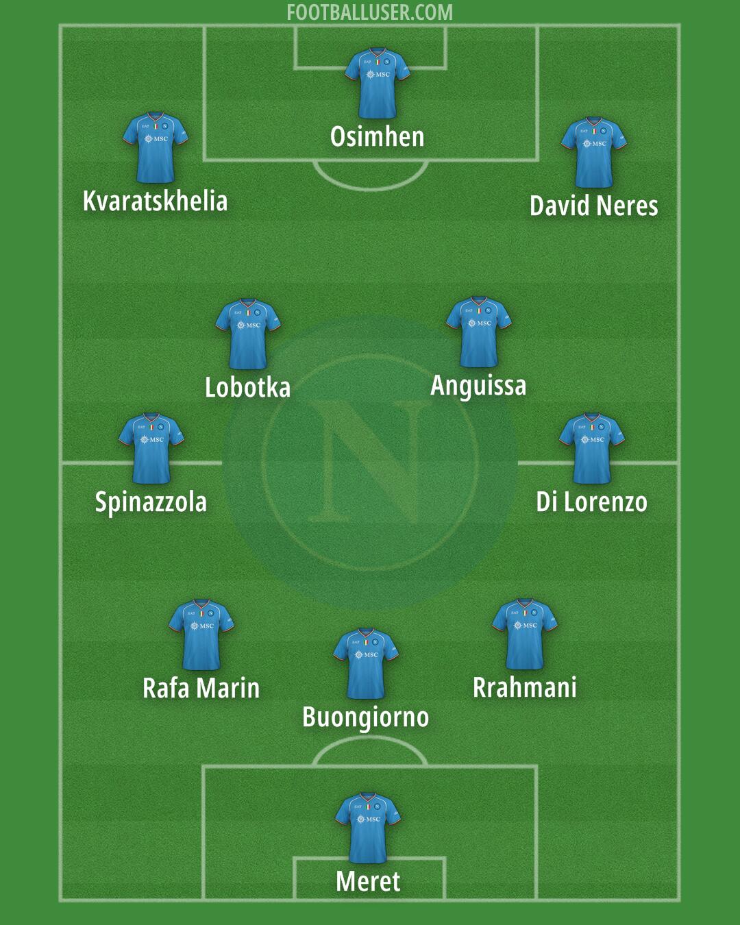 Napoli Formation 2024