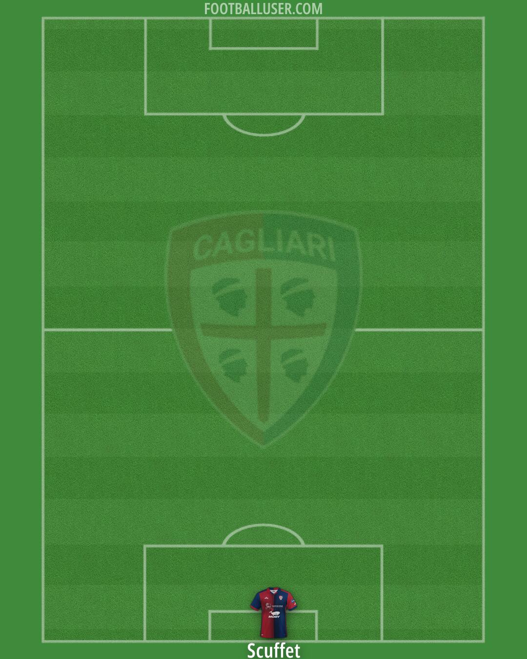 Cagliari Formation 2024