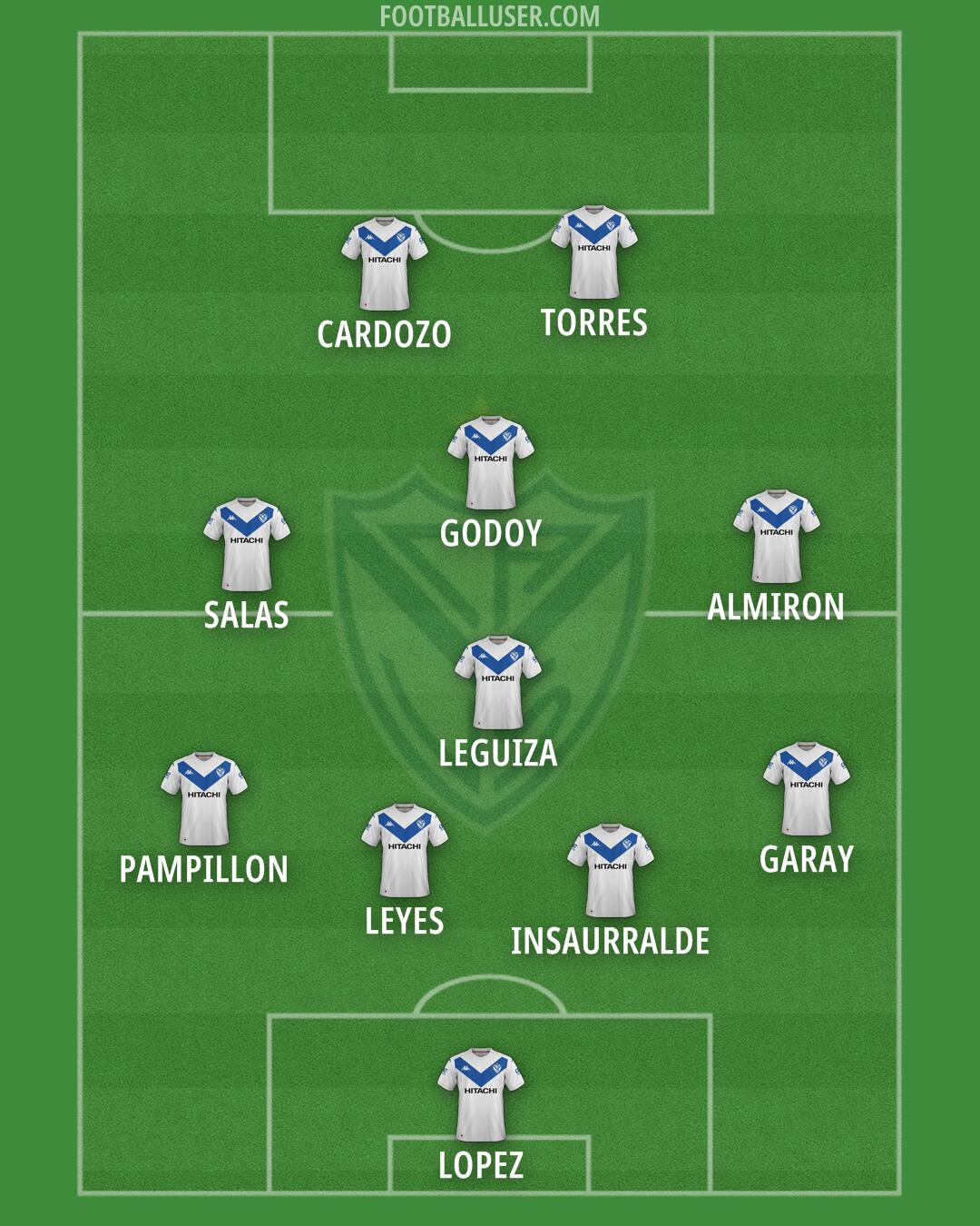 Vélez Formation 2024