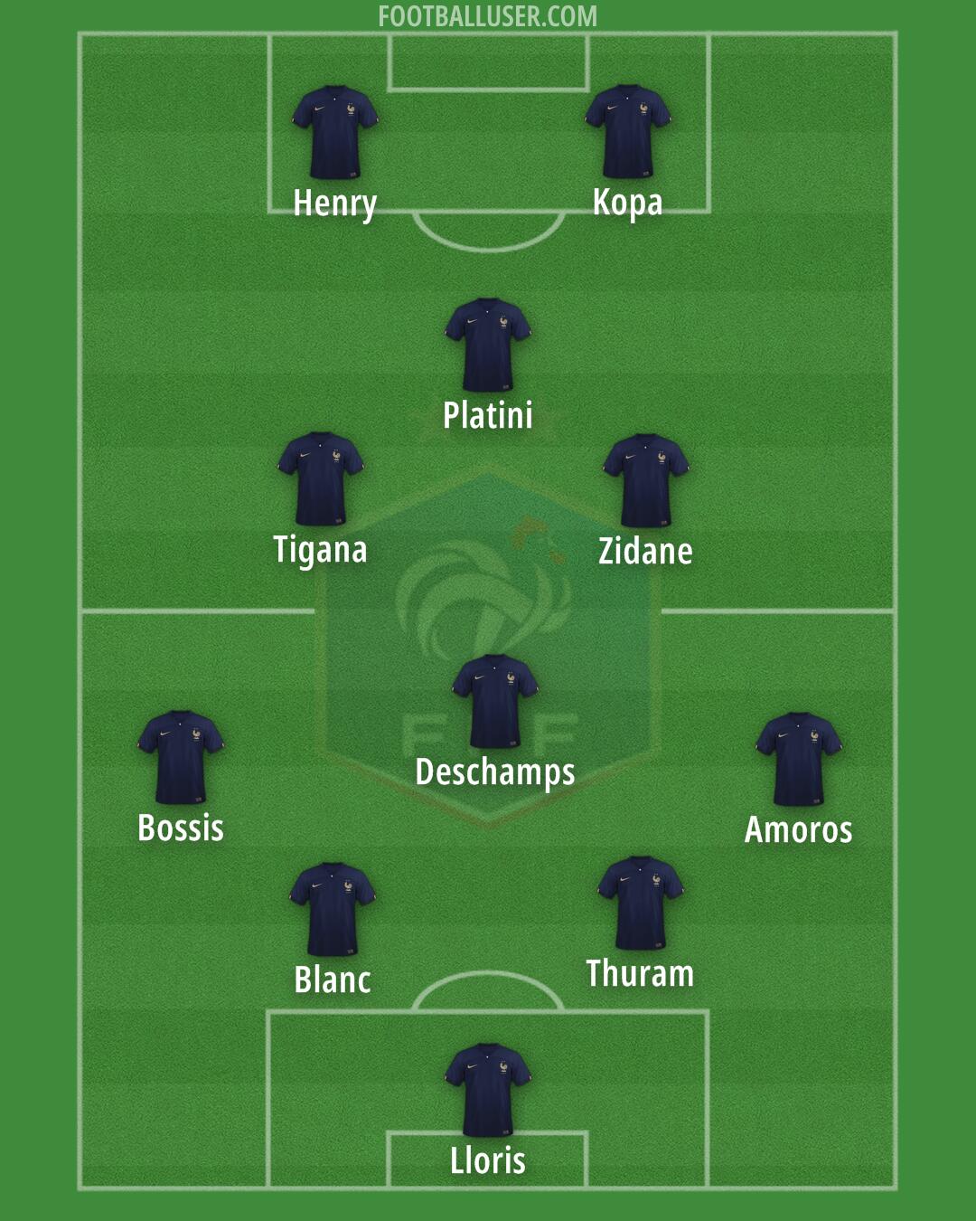 France Formation 2024