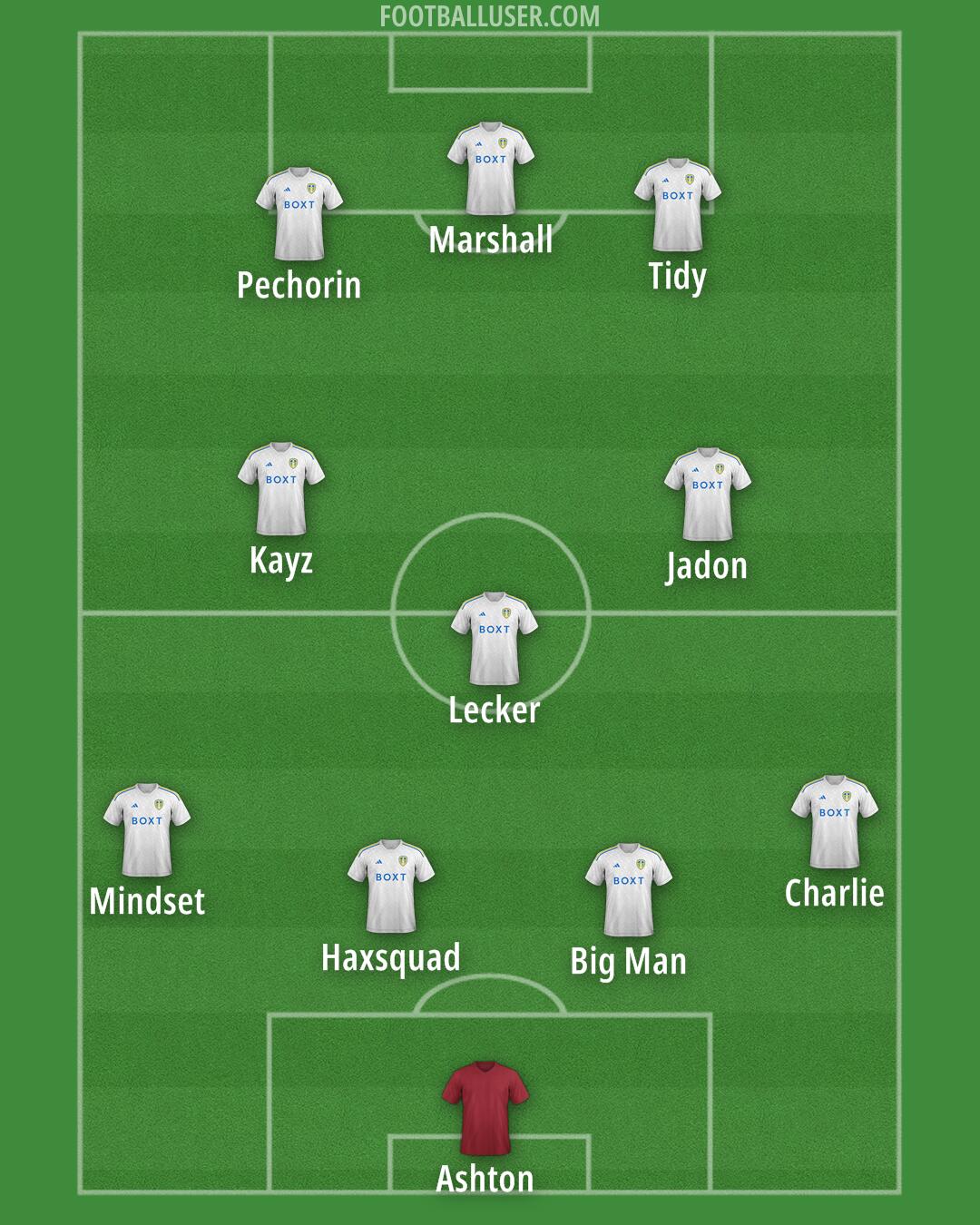 Leeds Formation 2024