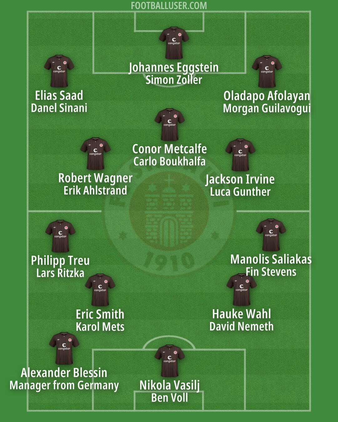 St. Pauli Formation 2024