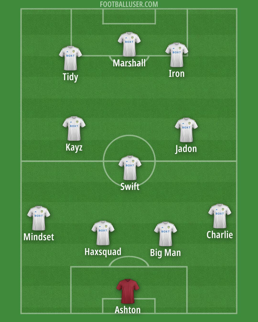 Leeds Formation 2024