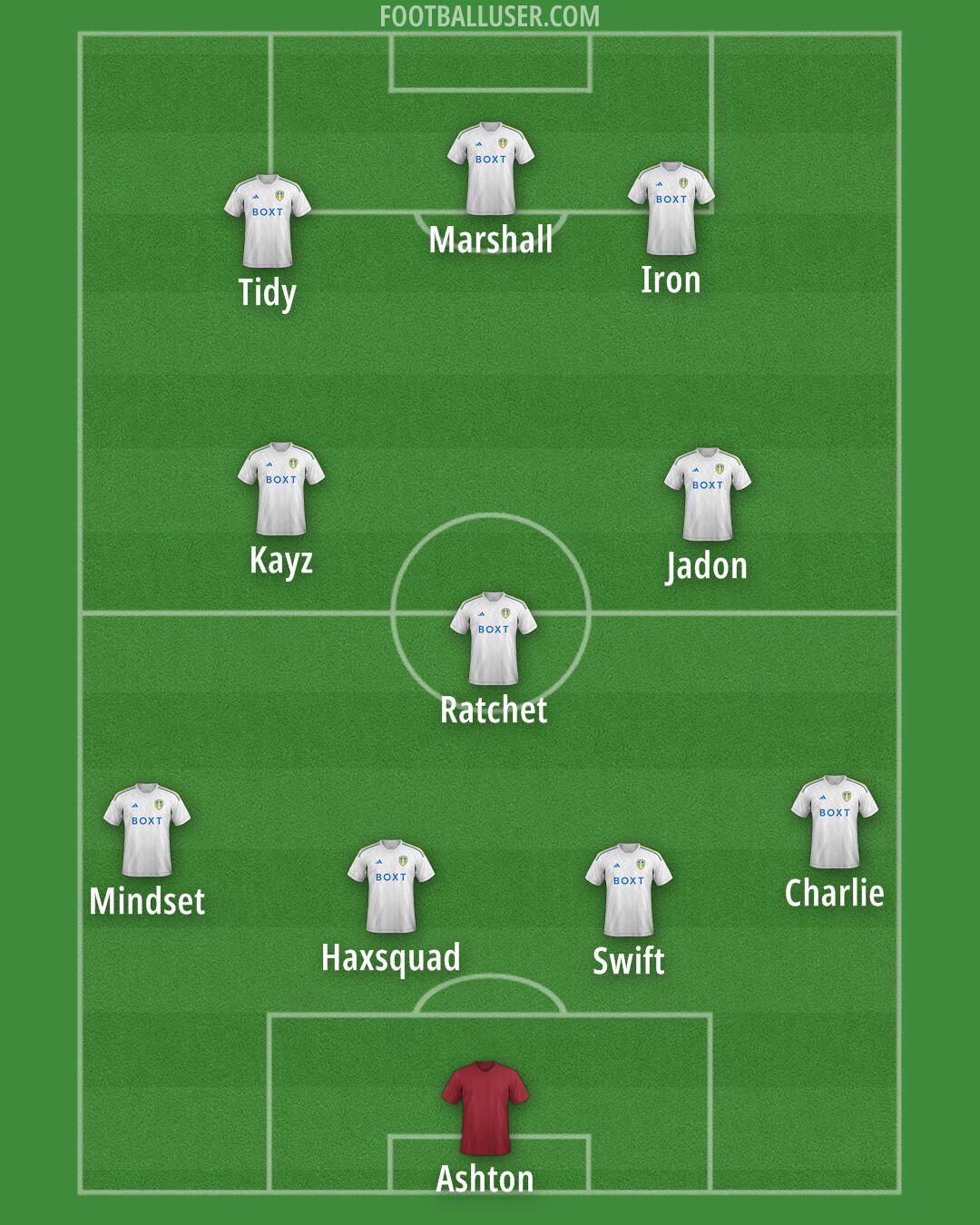 Leeds Formation 2024